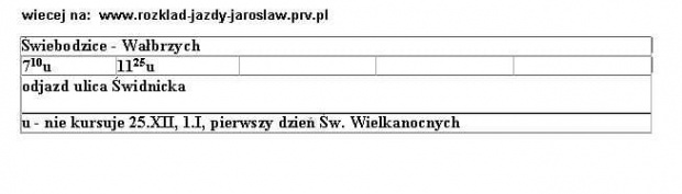 www.rozklad-jazdy-jaroslaw.prv.pl
Guliwer