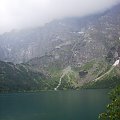 Morskie Oko