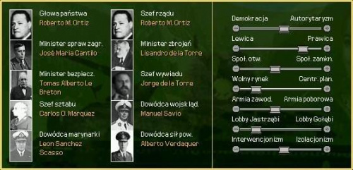 ... i po przebudowaniu gabinetu