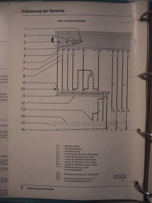 Repleitf B4 Cabrio Strompläne 92 93....2