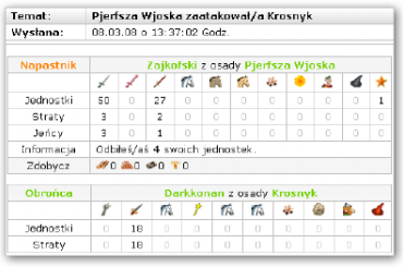 #darkkonan
