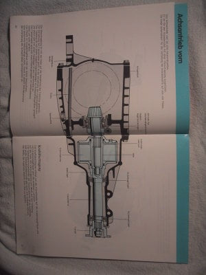 Repleitfaden T3 SSP 66 ...11