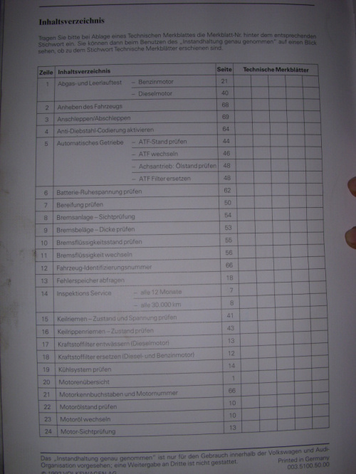Instandhaltung PASSAT ab 1988 Ausg. 1992...1