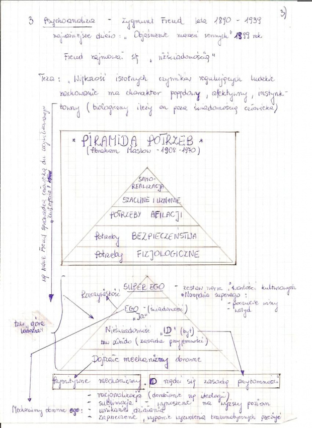 wykład nr1 9.03.2008 #PsychologiaWykład1