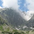 Kolejak Lomnica , Tatry 2007