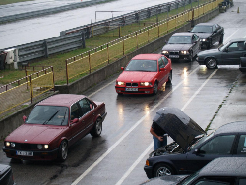 kolejka do treningu ...