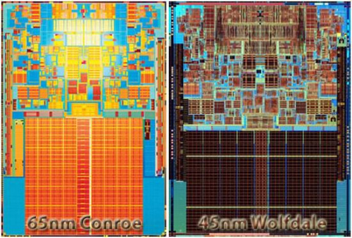 45nm vs 65mm