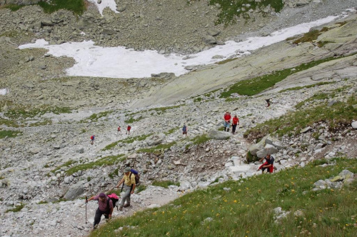 Tatry szlak na Rysy