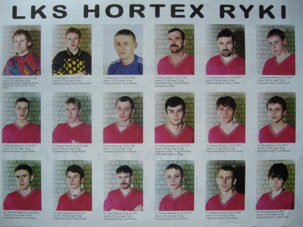 LKS Hortex Ryki luty 1997 #Ryki