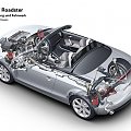 Audi TT Roadster (2007) #Auto #Samochód #Samochod #Audi #Roadster