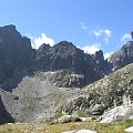 Otoczenie Teryho Chaty #Góry #Tatry