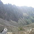 Żabi Staw Jaworowy i Jaworowe Turnie #Góry #Tatry